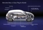 Mercedes-Benz A250 e 2019 года (WW)